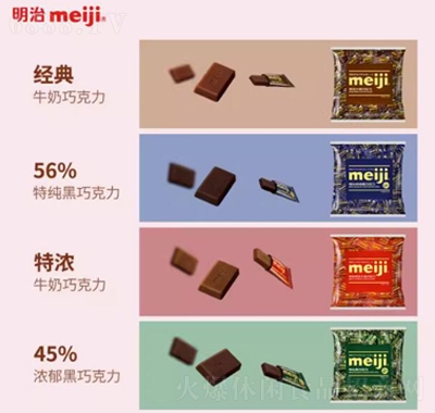 meijiŉKţɿ500gζ